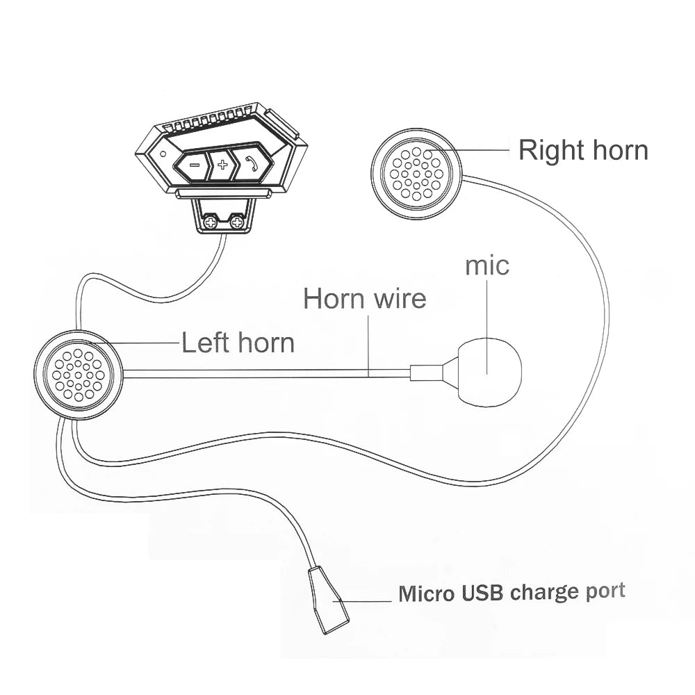 Bluetooth Headset Kit
