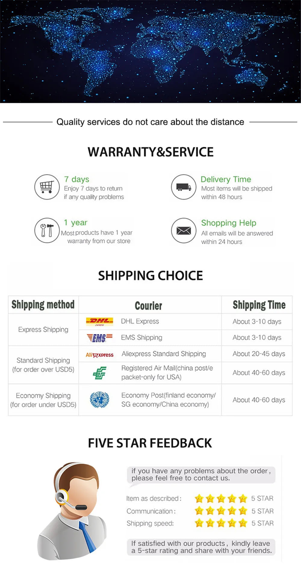 Bluetooth Helmet Headset Kit