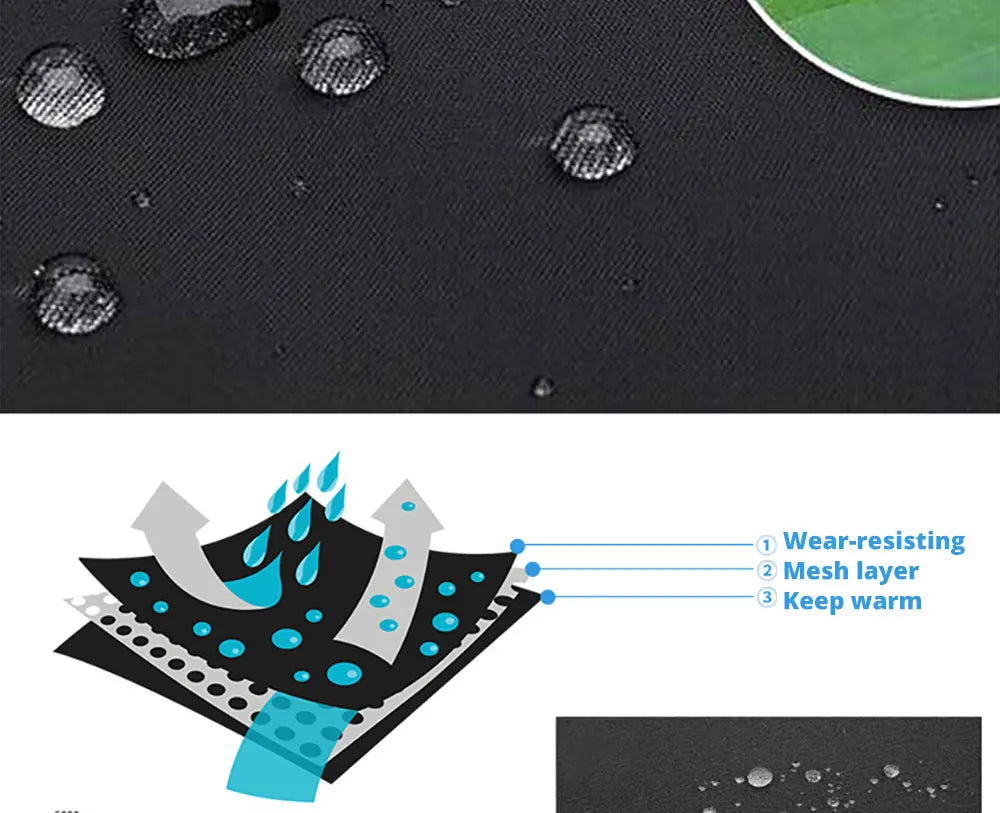 Waterproof Gear Protector Kit