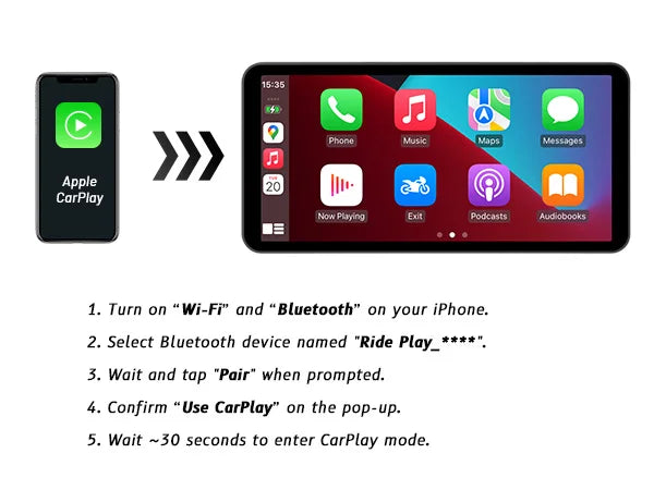 6-Inch Motorcycle Smart Display with Wireless CarPlay