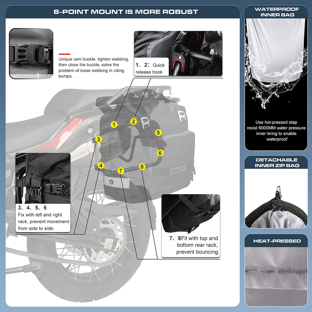 Quick Release Motorcycle Saddle Bag with Waterproof Inner Bag