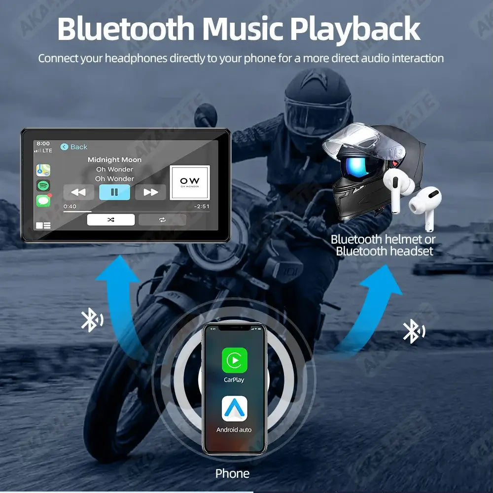 Motorcycle Bluetooth Navigation Display with 6-Inch Screen