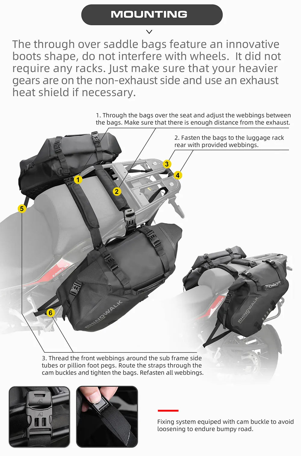 Waterproof Pannier Side Bags