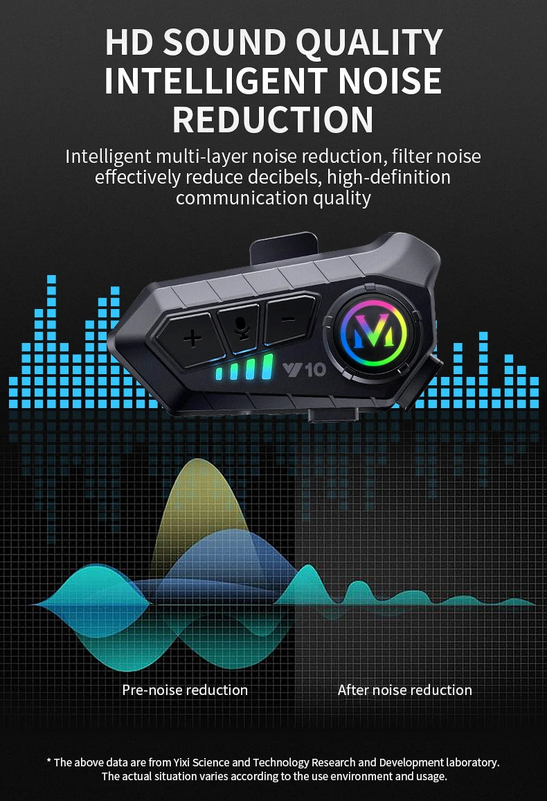 Bluetooth Helmet Headset Lights