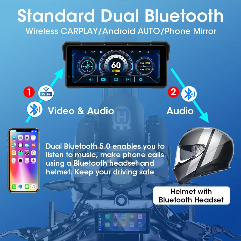 Jansite 8.1" Waterproof Motorcycle Monitor