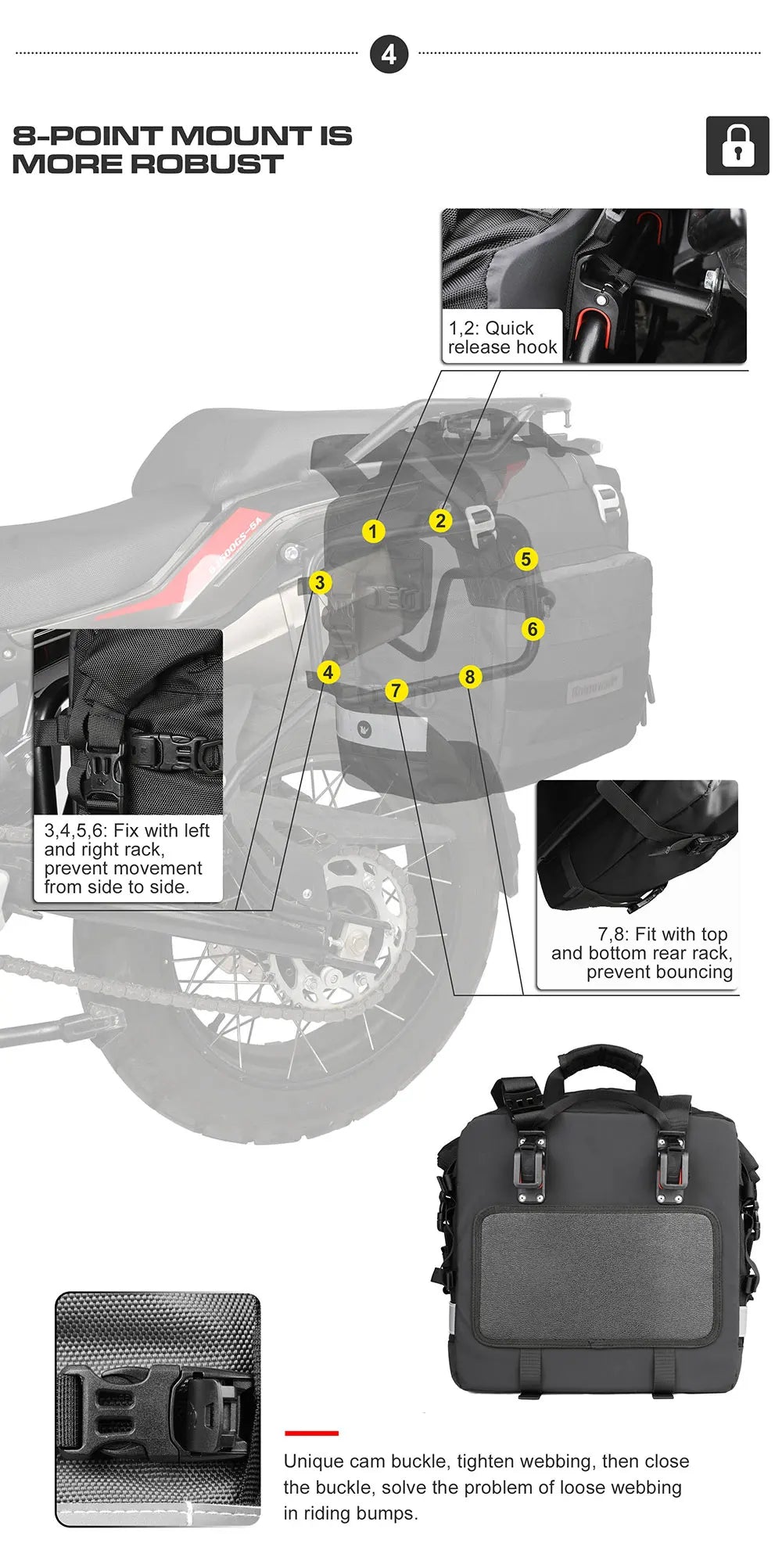 Quick Release Motorcycle Saddle Bag with Waterproof Inner Bag