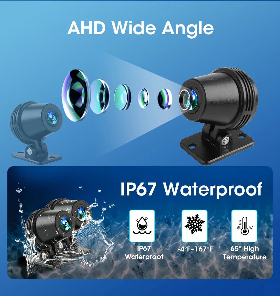 Jansite 8.1" Waterproof Motorcycle Monitor