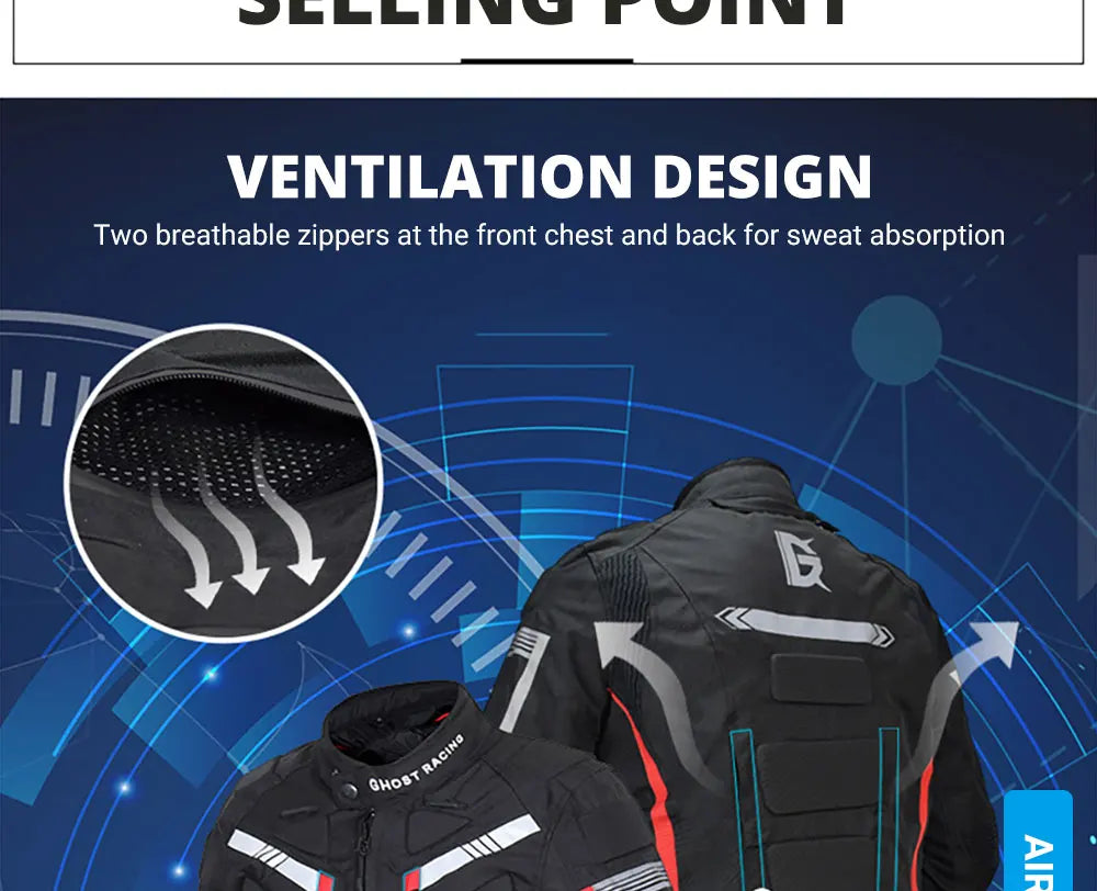 Waterproof Gear Protector Kit