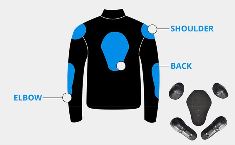 Waterproof Racing Gear Kit