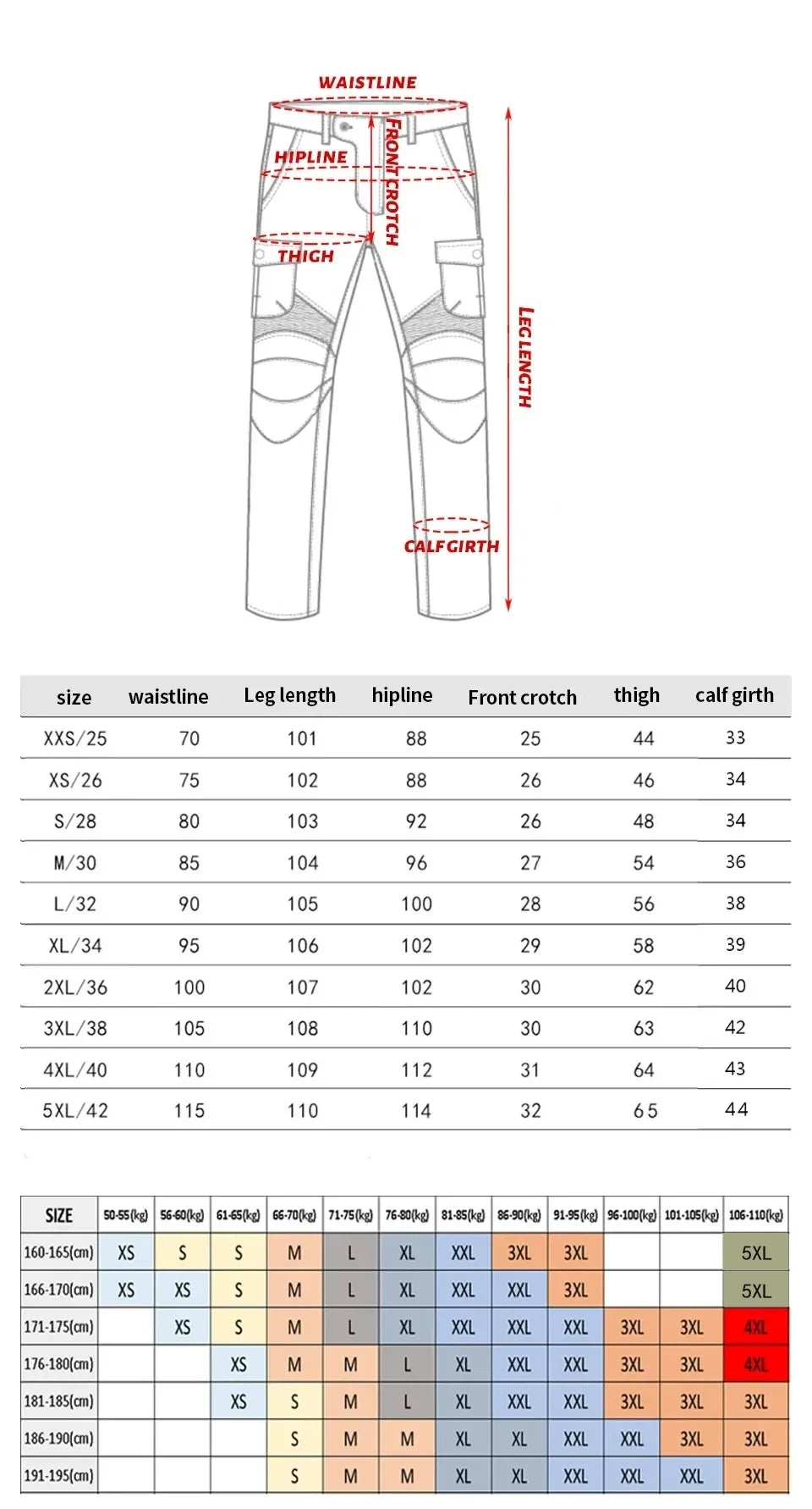 Men's Motorcycle Riding Jeans with Protective Pads