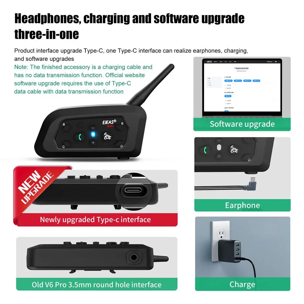 Bluetooth Intercom Kit