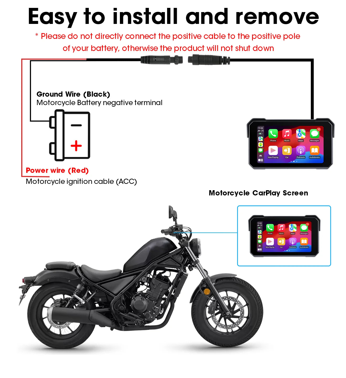 Waterproof motorcycle dashboard display motorcycle display screen