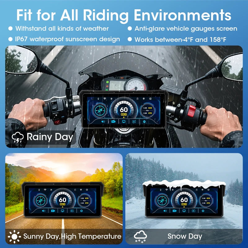 Jansite 8.1" Waterproof Motorcycle Monitor
