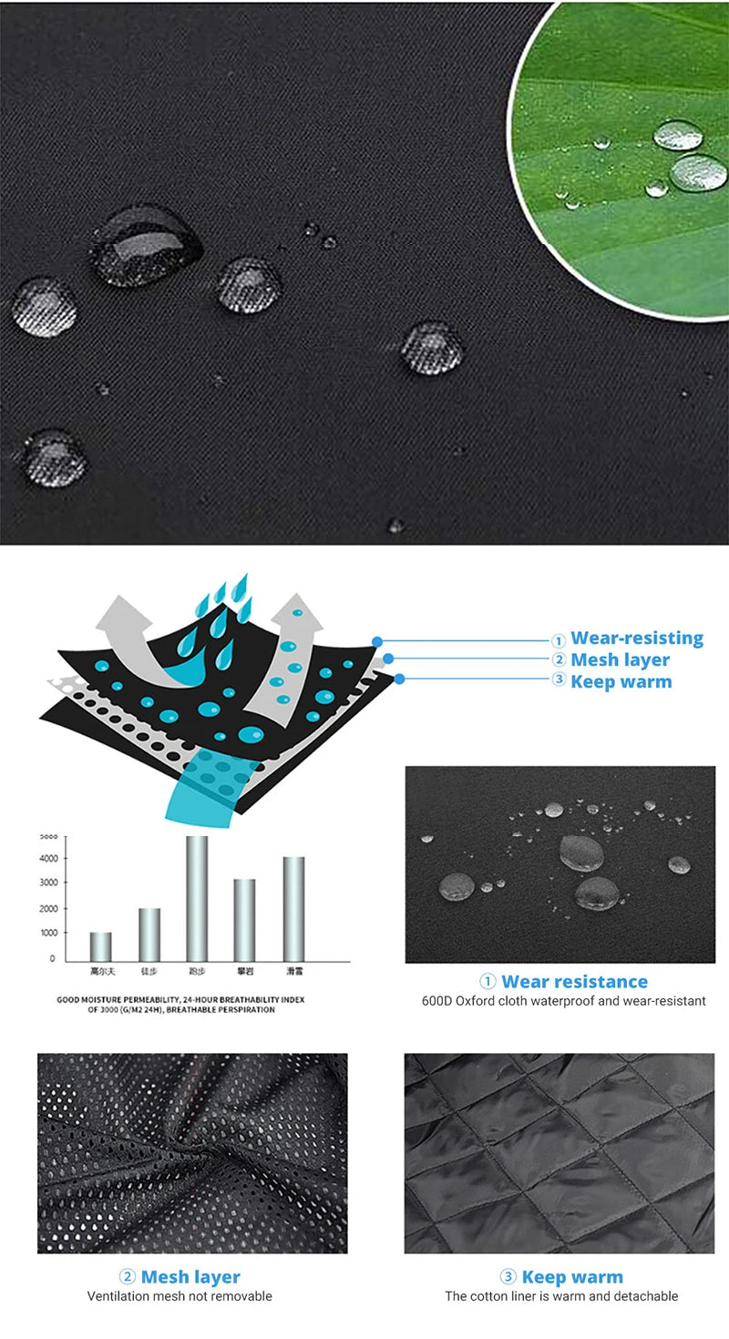 Waterproof Racing Gear Kit