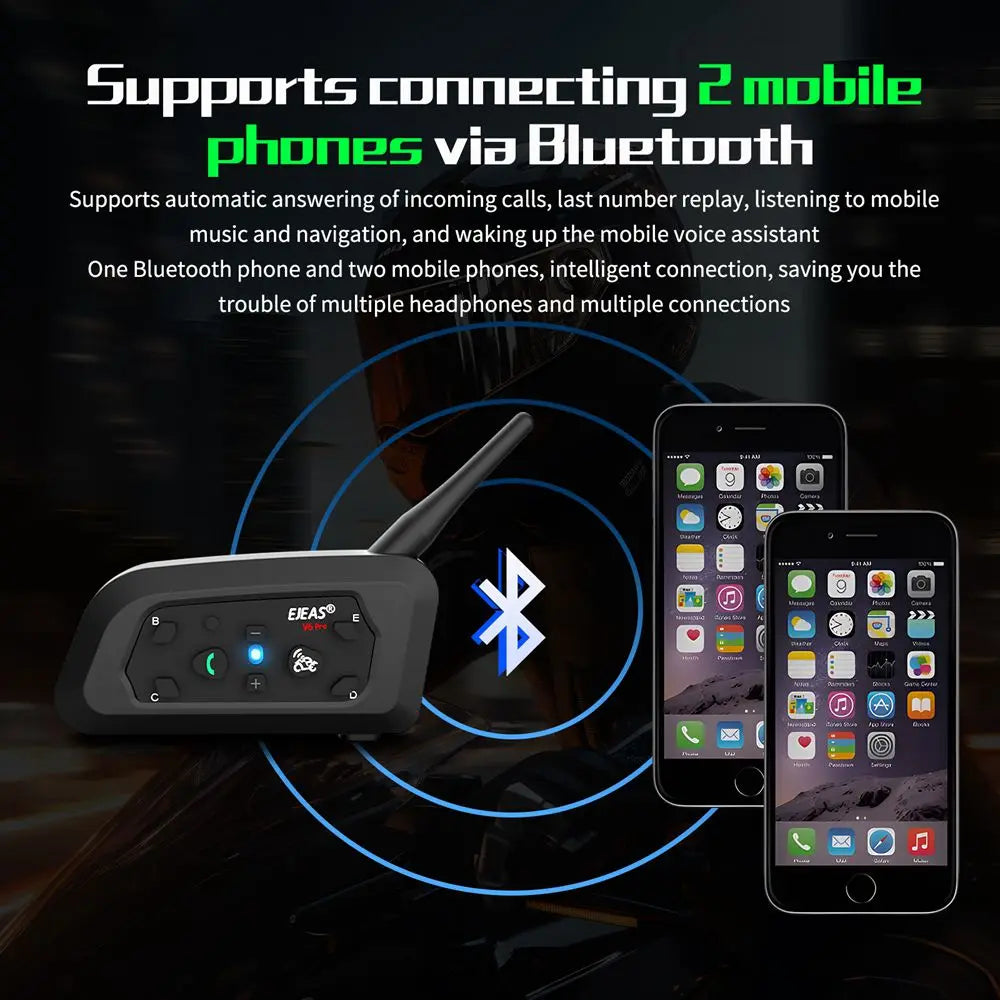 Bluetooth Intercom Kit