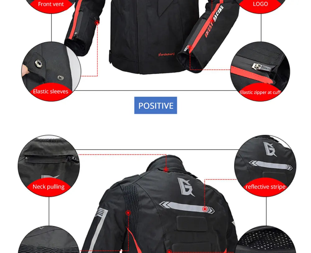 Waterproof Gear Protector Kit
