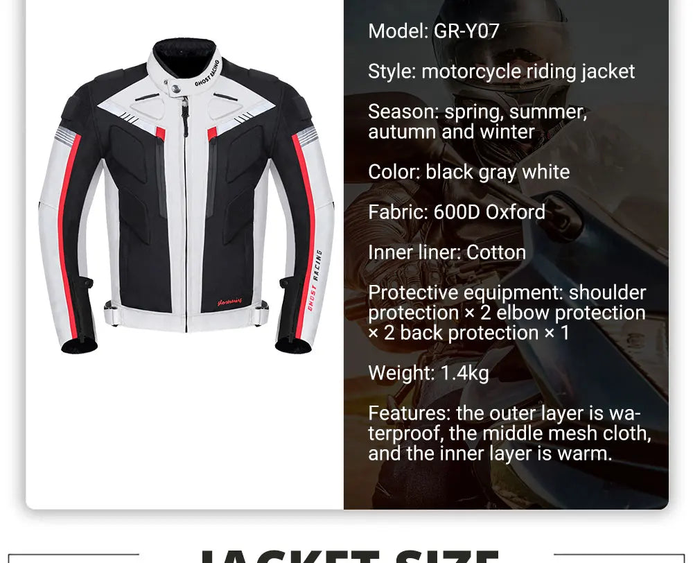 Waterproof Gear Protector Kit