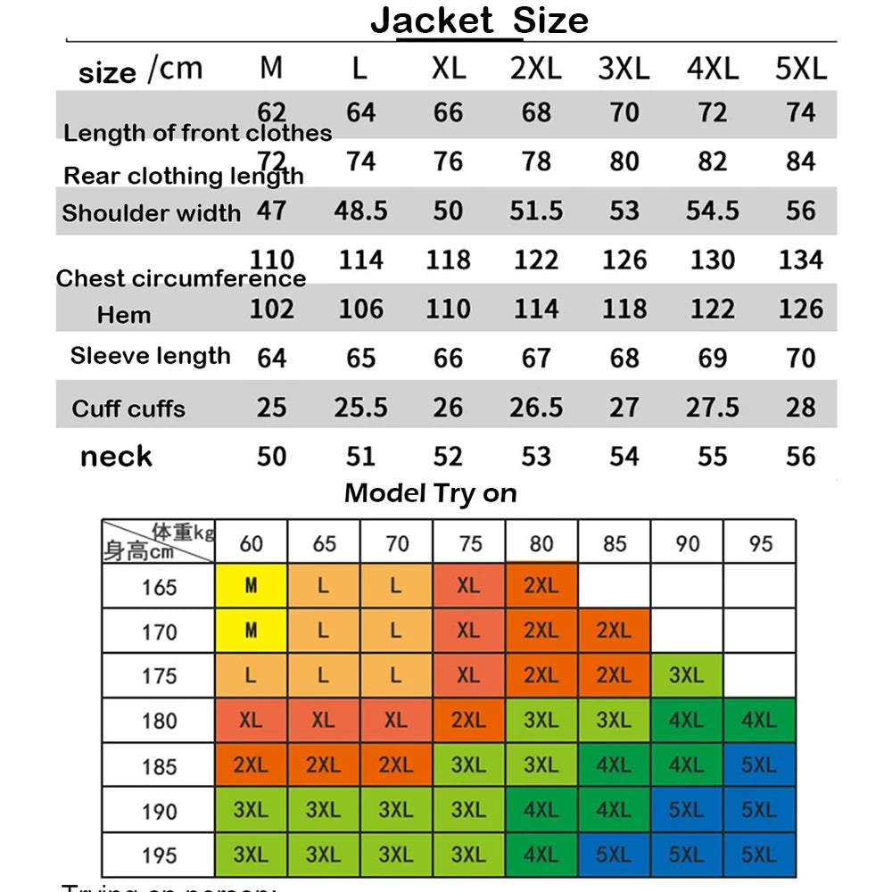 Waterproof Gear Protector Kit