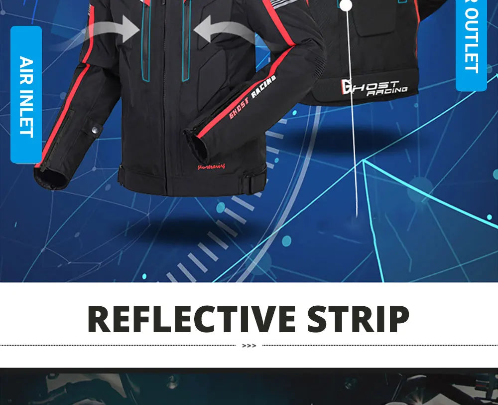 Waterproof Gear Protector Kit
