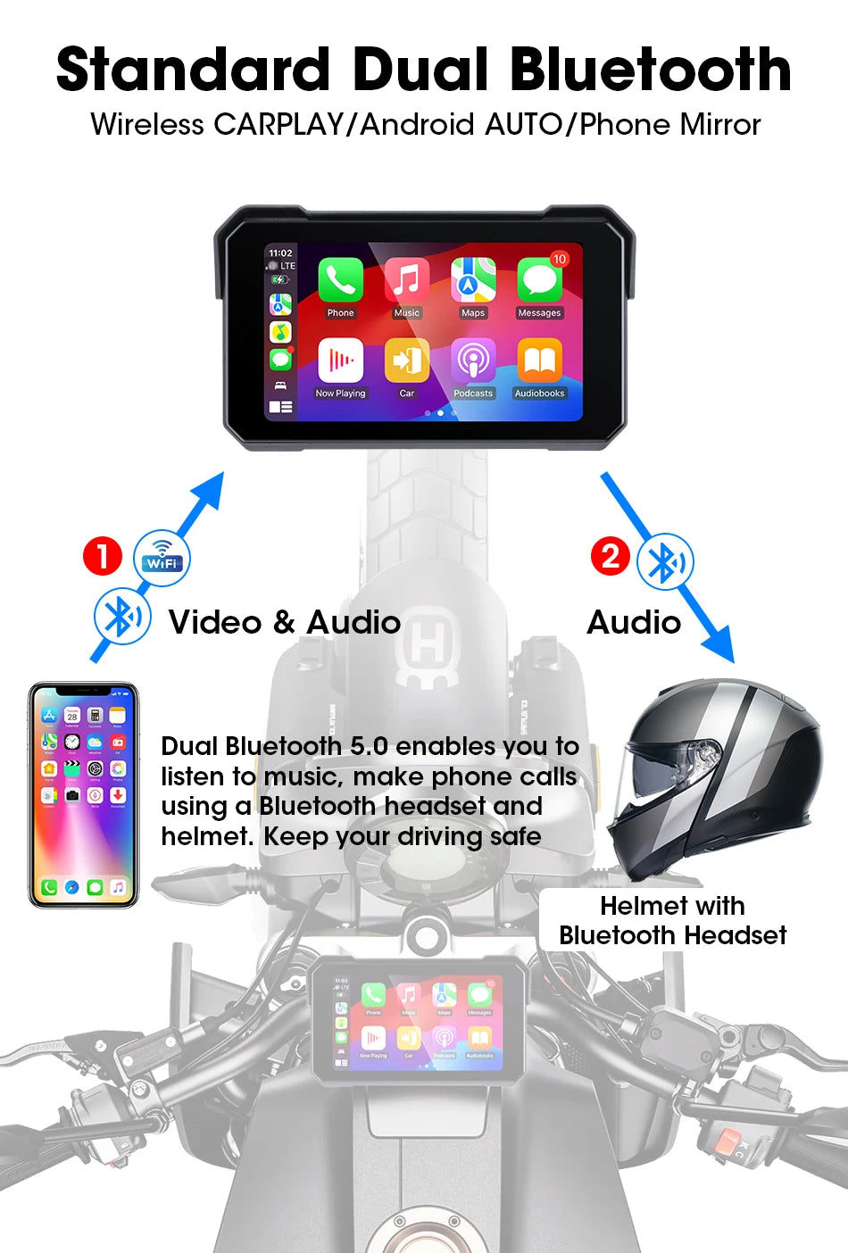 Waterproof motorcycle dashboard display motorcycle display screen