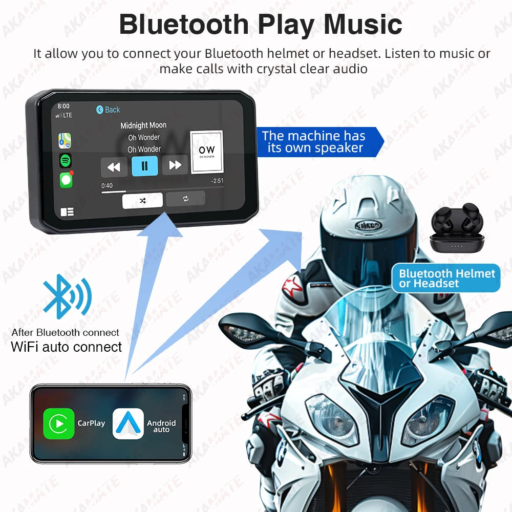 Universal Motorcycle Monitor with CarPlay & Android Auto