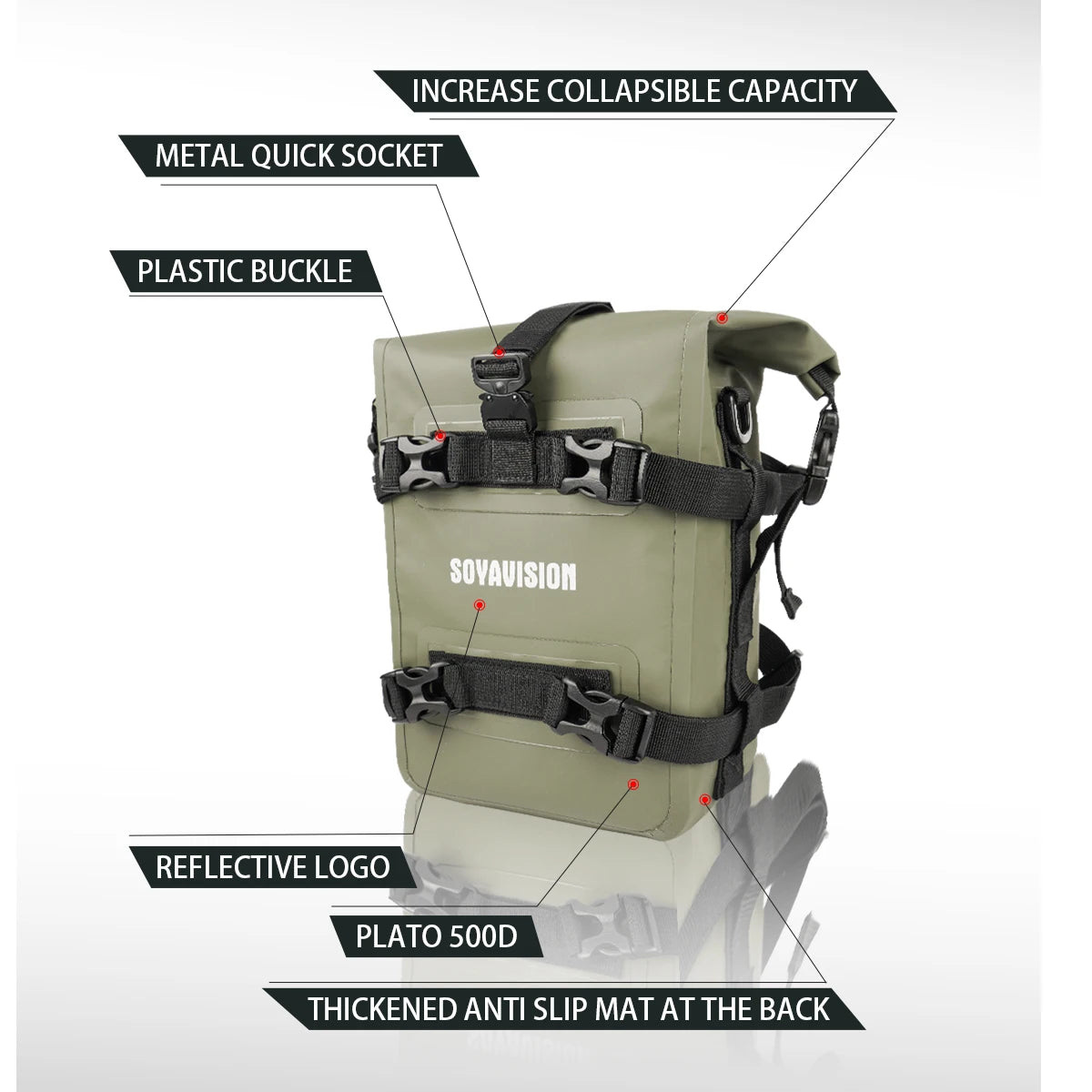 Durable Side Bags for Crash Bars