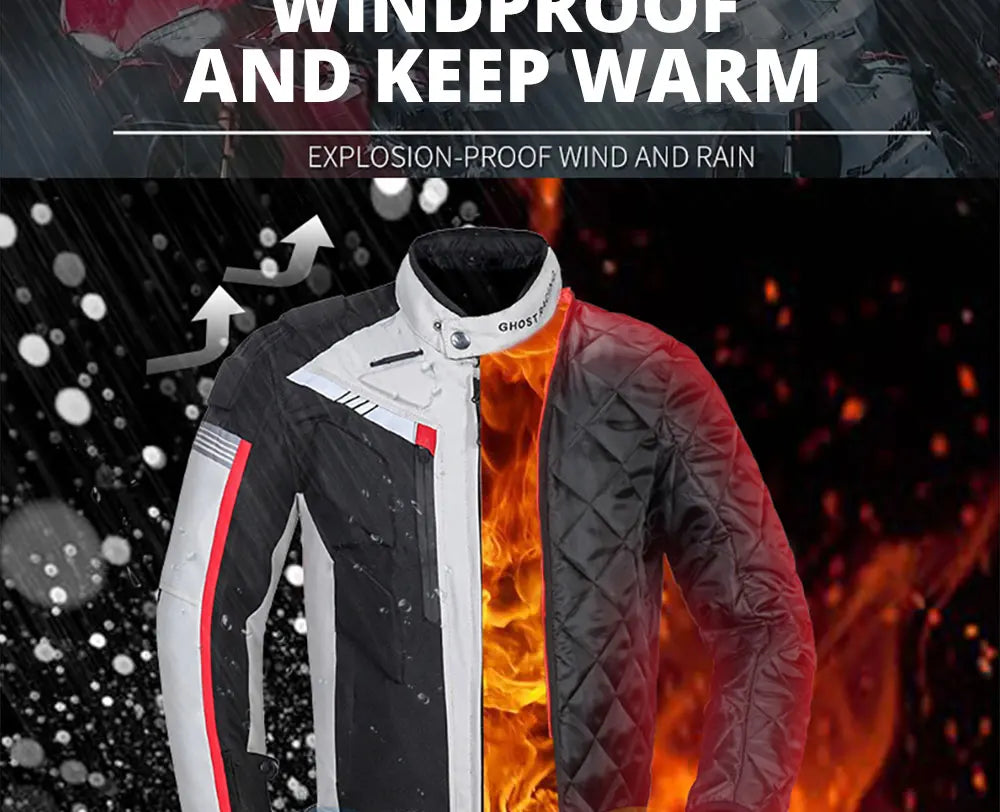 Waterproof Gear Protector Kit