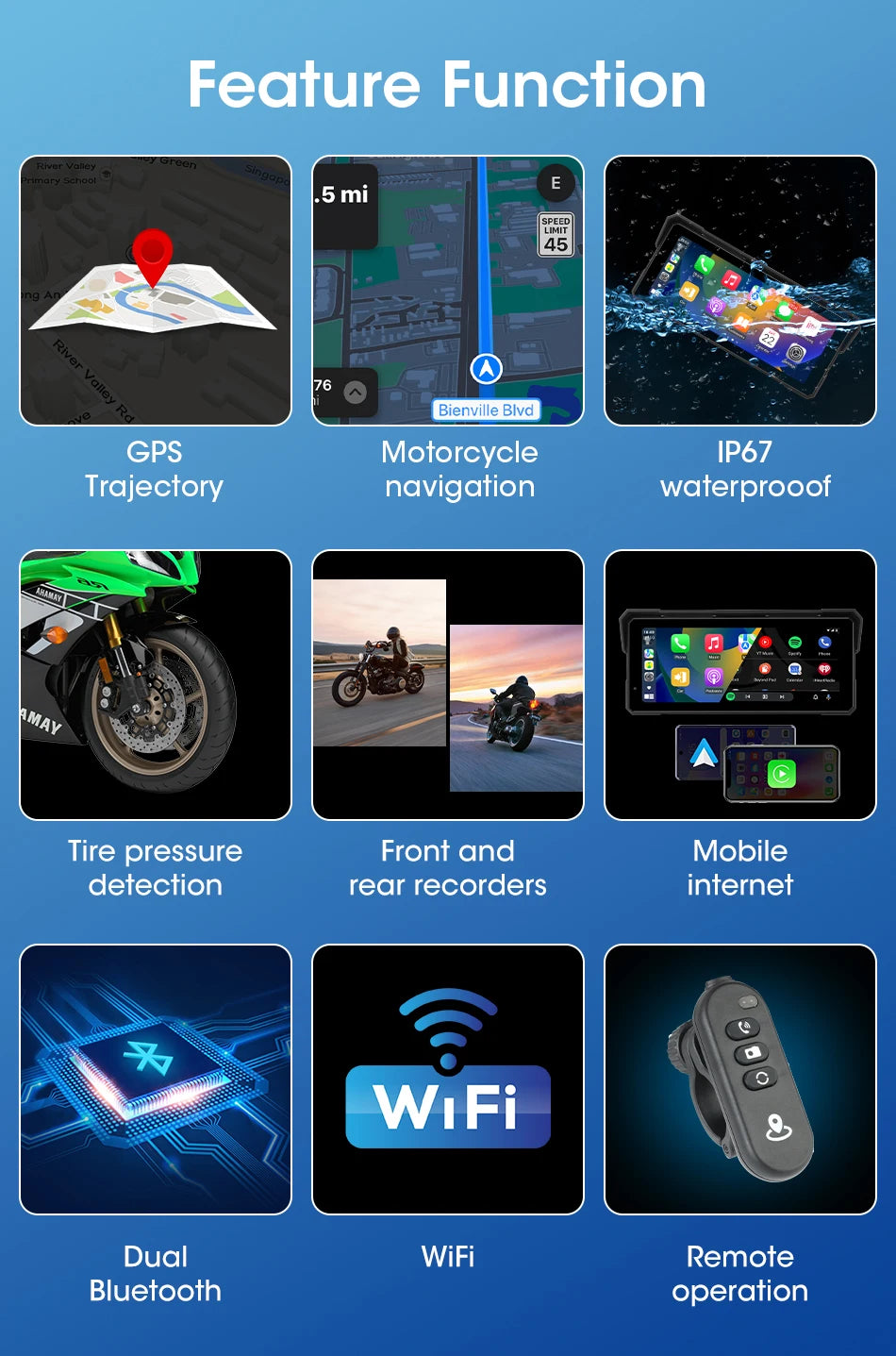 Jansite 8.1" Waterproof Motorcycle Monitor