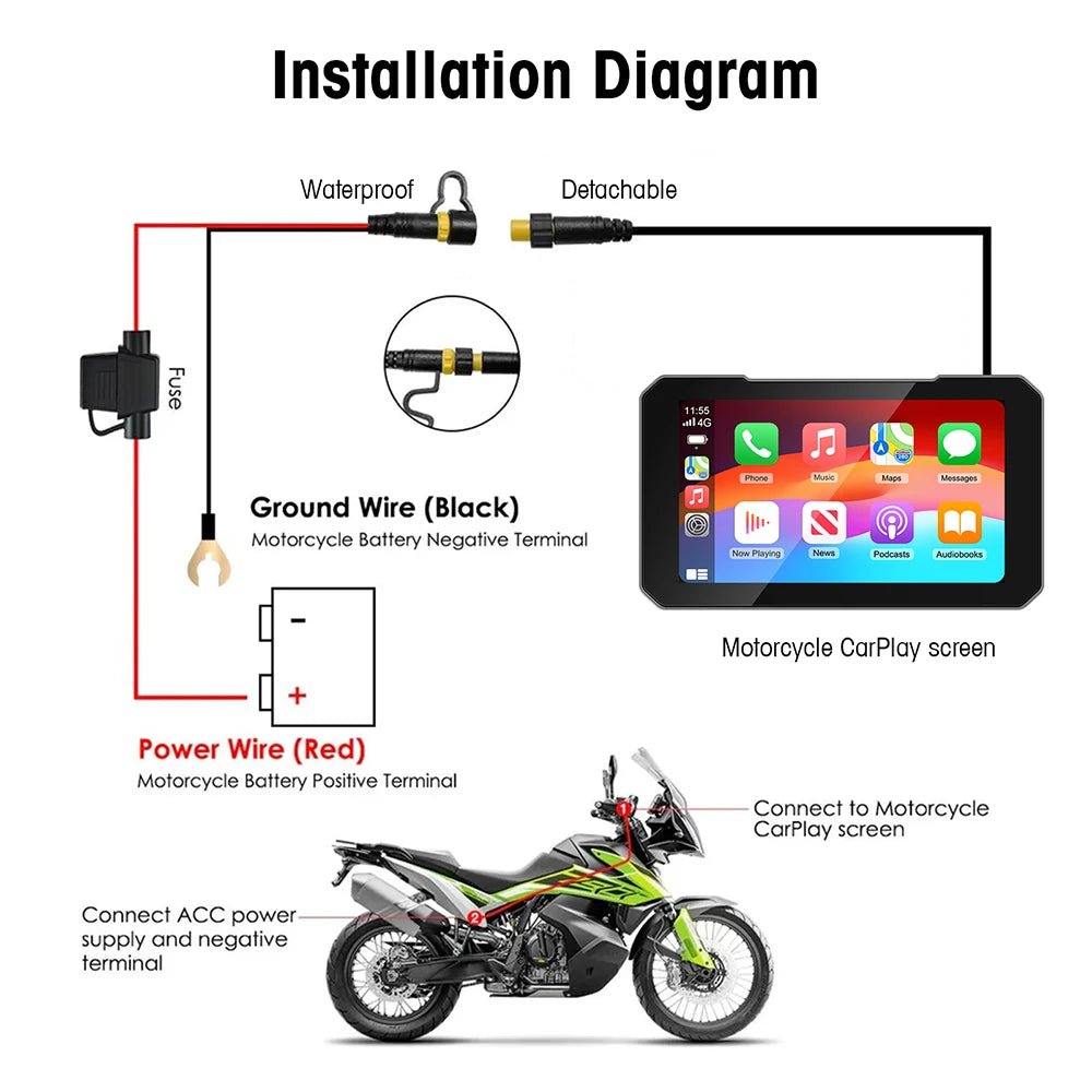 Wireless Motorcycle GPS Navigation