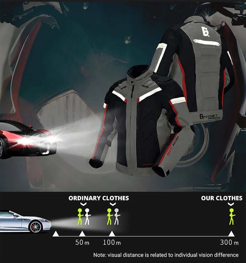 Waterproof Racing Gear Kit