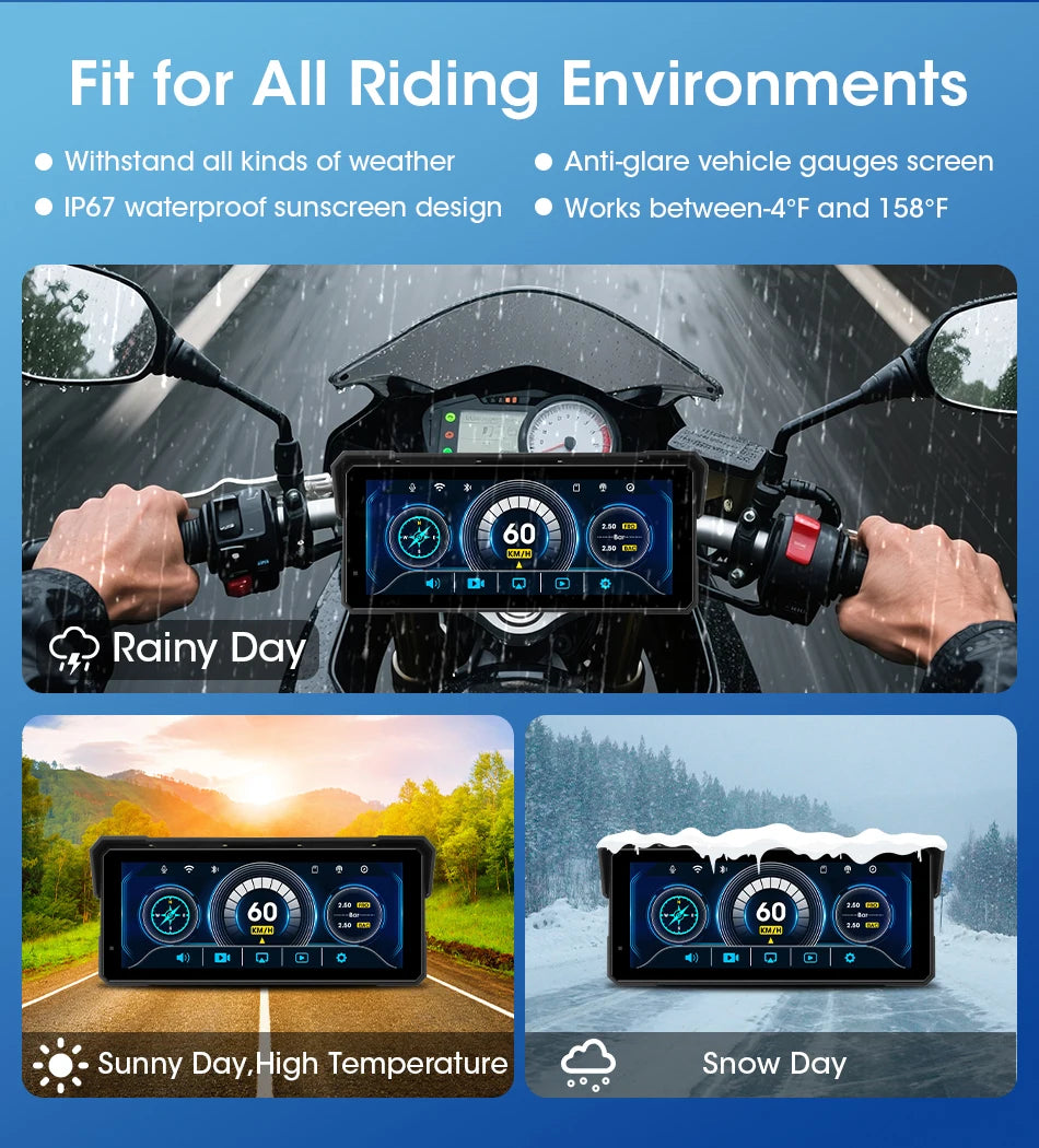 Jansite 8.1" Waterproof Motorcycle Monitor