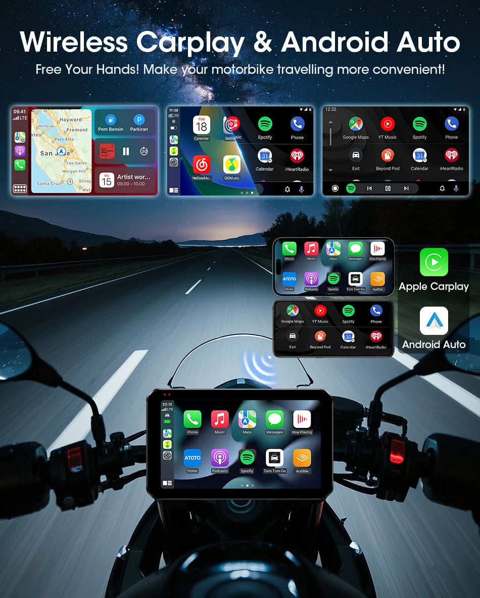 Motorcycle GPS Navigation System