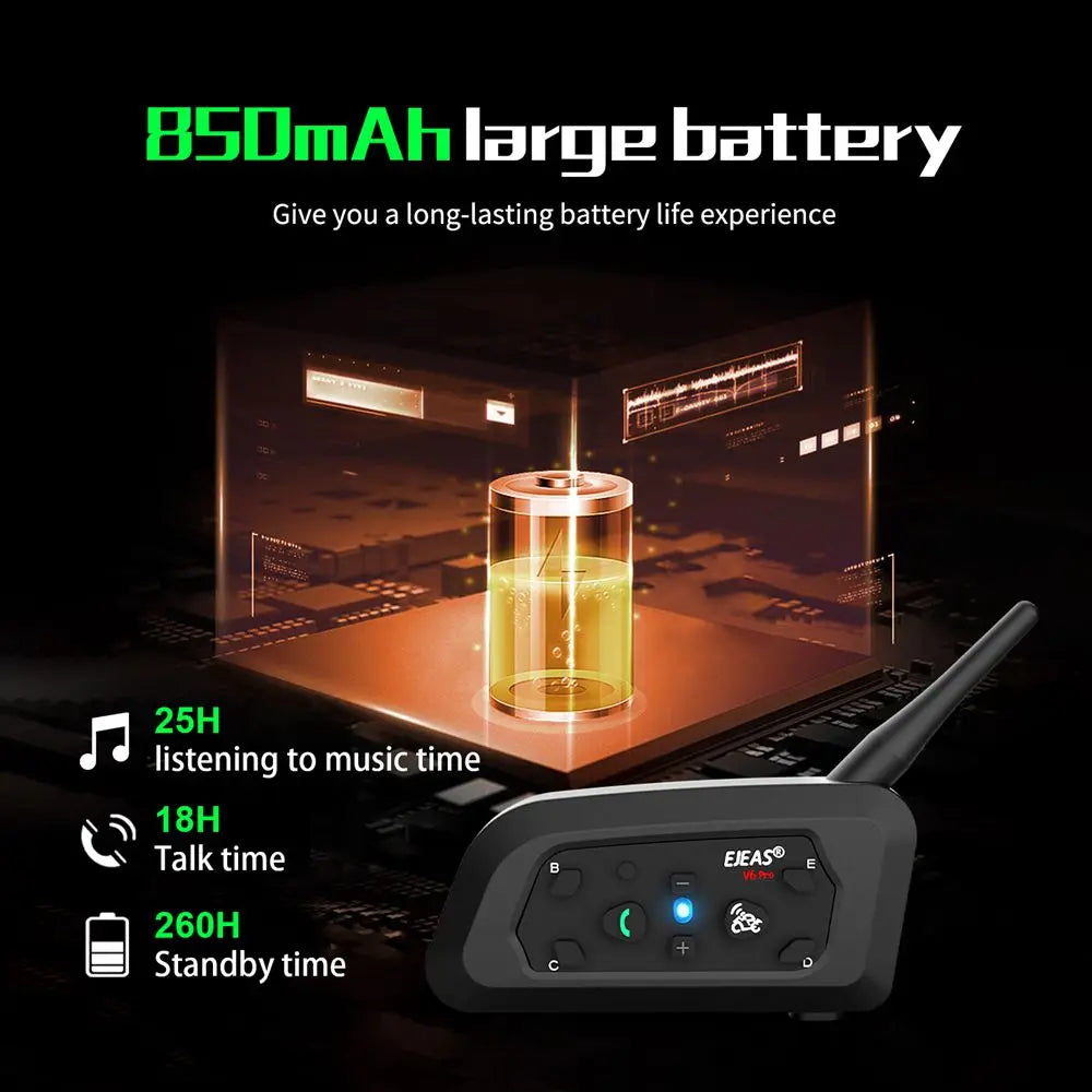 Bluetooth Intercom Kit
