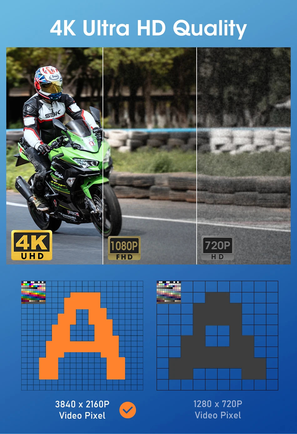Jansite 8.1" Waterproof Motorcycle Monitor
