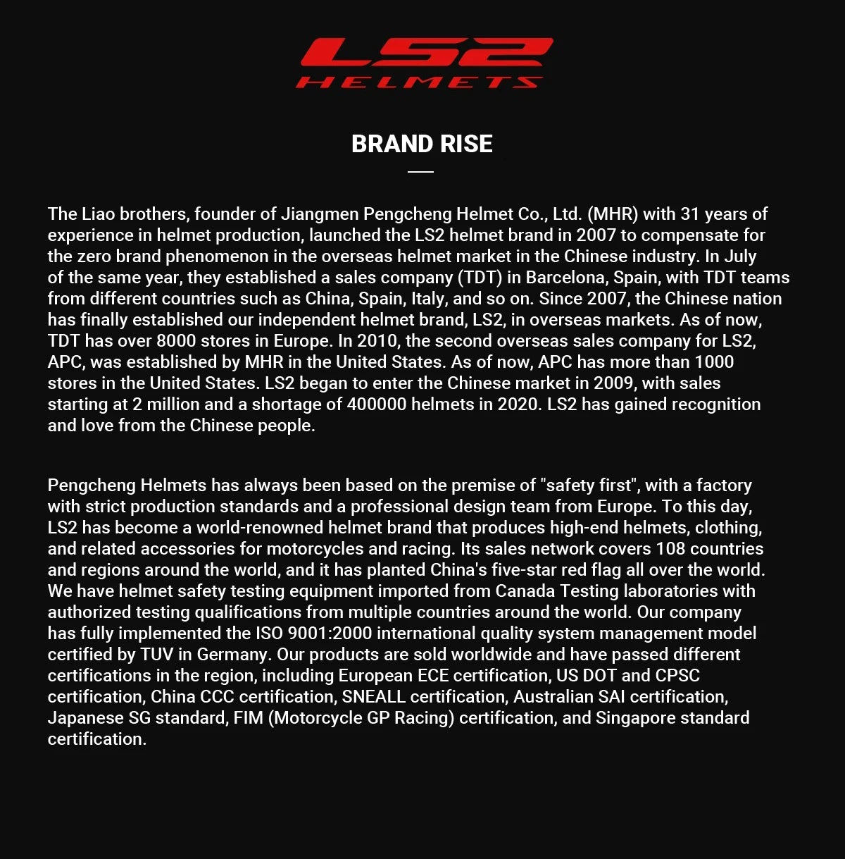 LS2 FF906 Advant Modular Full Face Helmet